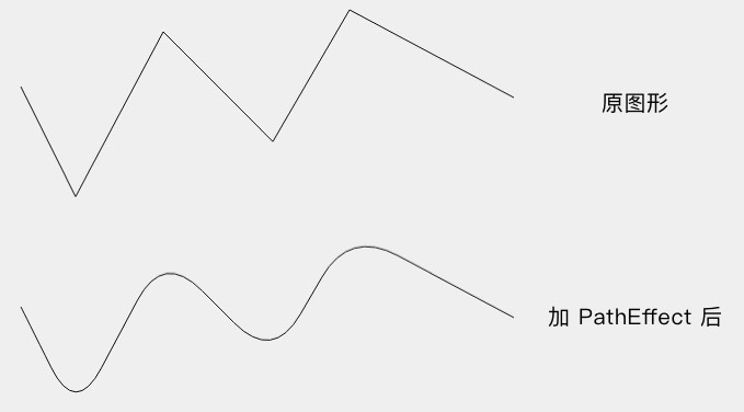 图片丢失