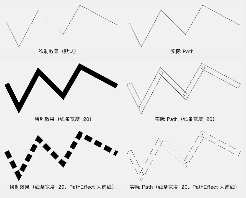 图片丢失