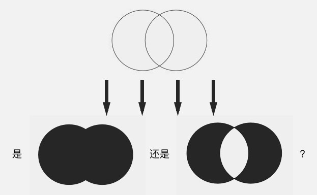 fileType取值