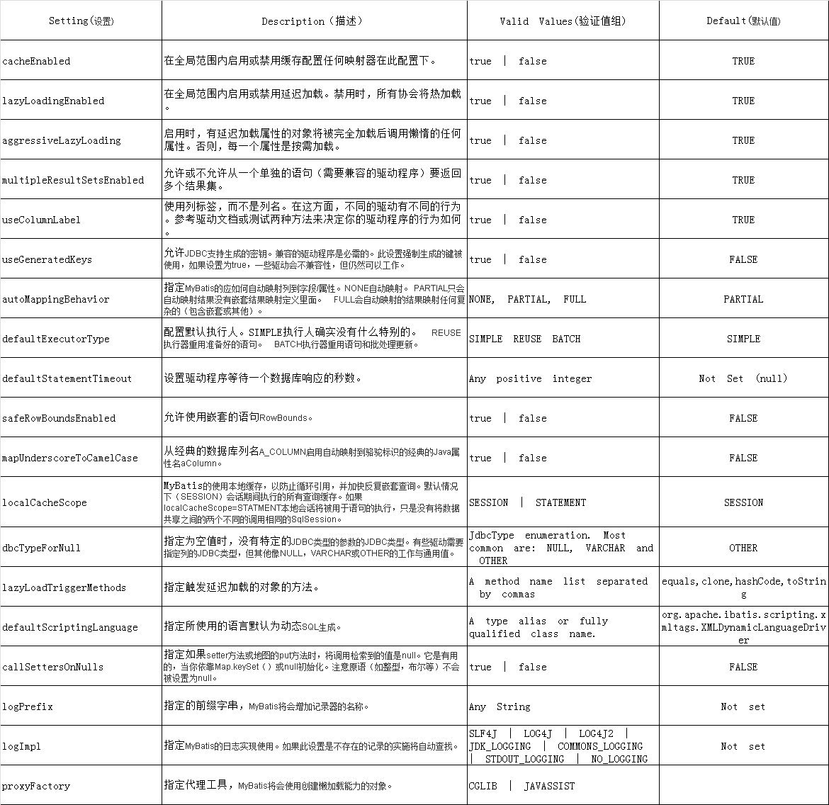 图片丢失