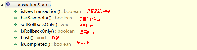 TransactionStatus