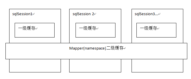 图片丢失